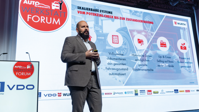  Digitale Ertragsbringer