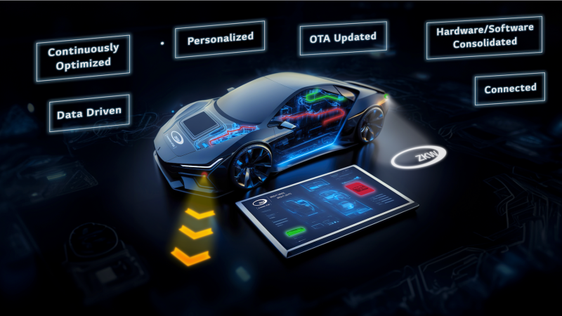 ZKW:  Lichtsoftware für die Fahrzeugarchitektur der Zukunft