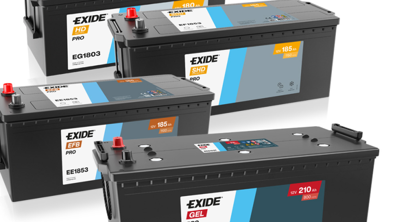  Optimiertes Angebot