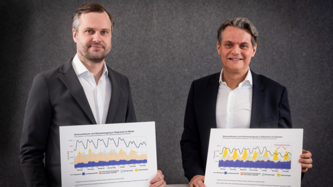 Gratisstrom fürs E-Auto via Stromvertrag