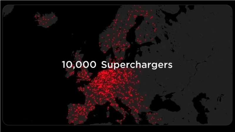 Viertel aller Supercharger am alten Kontinent