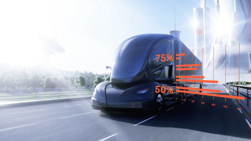 Batteriedaten: Auswertung über die Cloud