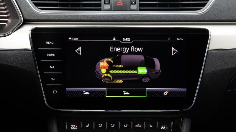 Skoda Superb iV