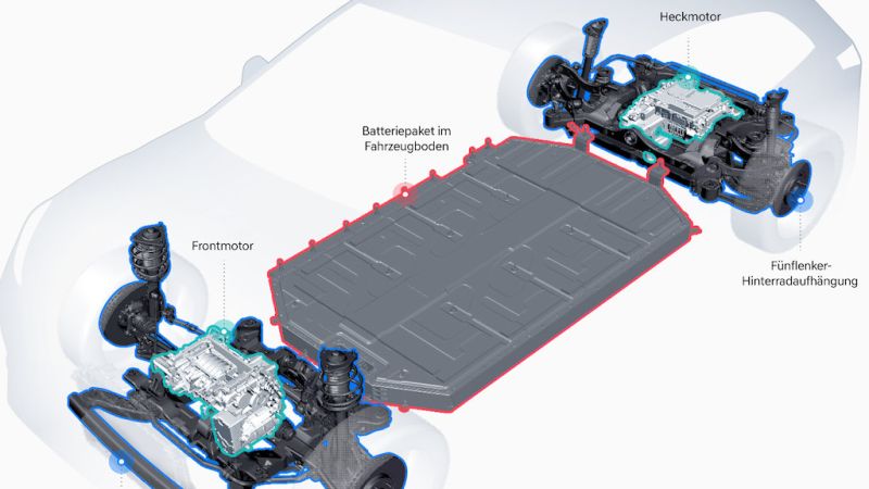 23 elektrifizierte Modelle in fünf Jahren
