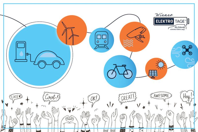 Mobilitätswende: Zu Wasser, zu Lande und in der Luft – samt Podcast