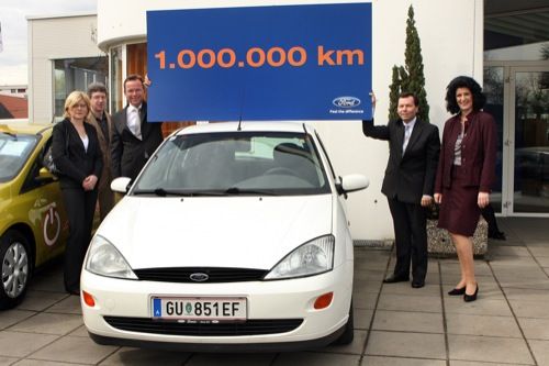  Wer wird Millionär?