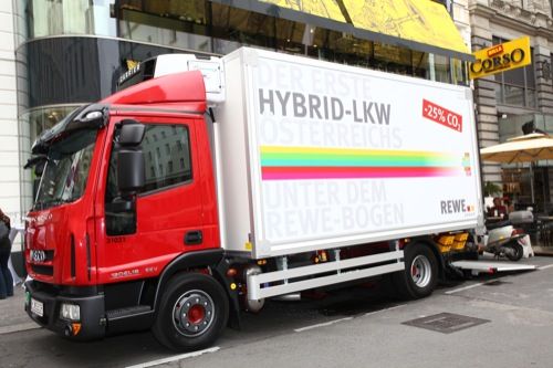  Grüner Daumen bei REWE