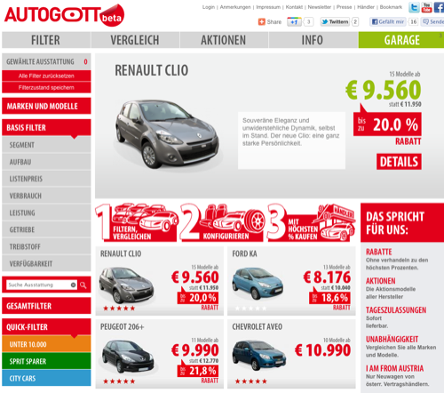  „Ein Prozent vom Neuwagen-Markt“