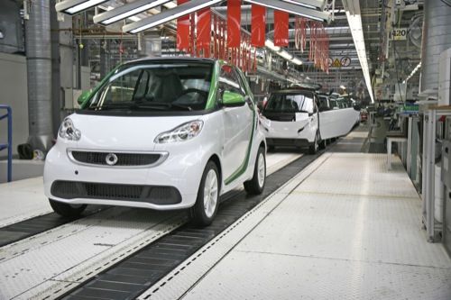  Klein und elektrisch