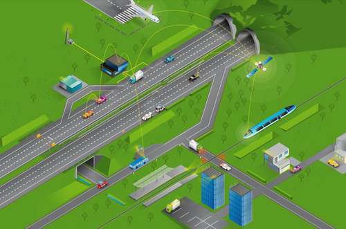  Wenn das Auto mit der Ampel „spricht“