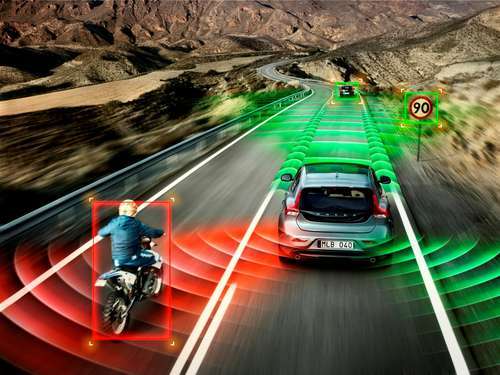  Markenwert Sicherheit