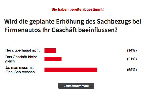  Schlecht fürs Geschäft