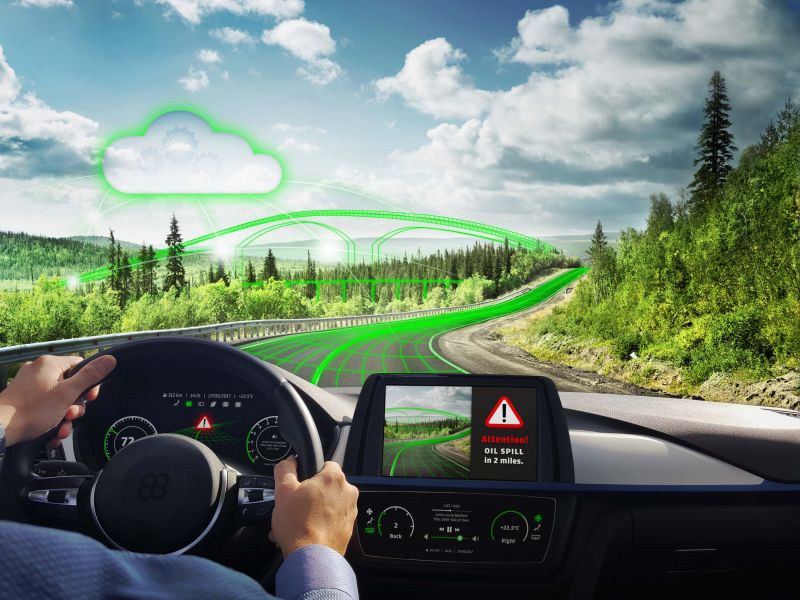  Plan zum Automatisierten Fahren