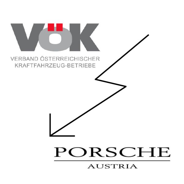  Ist die Agentur die Alternative?