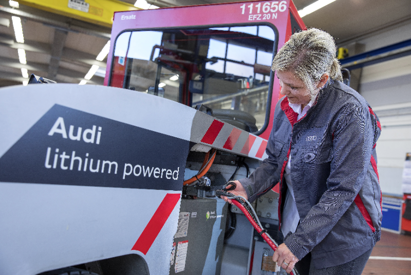  Zweitnutzung gebrauchter Akkus