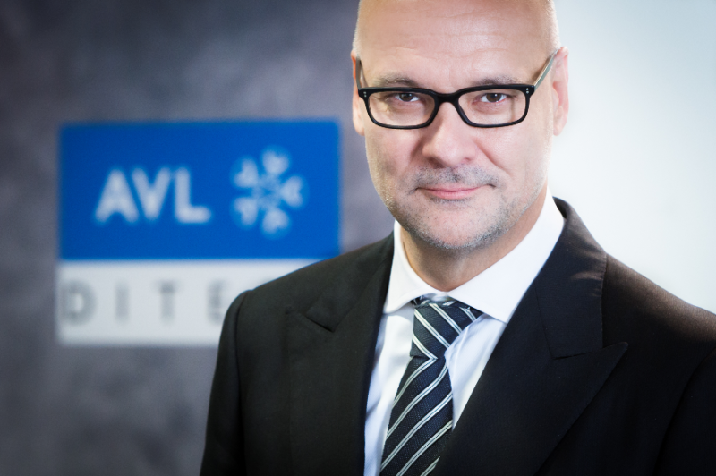  Erfolgstreiber E-Mobility und Abgasmessung