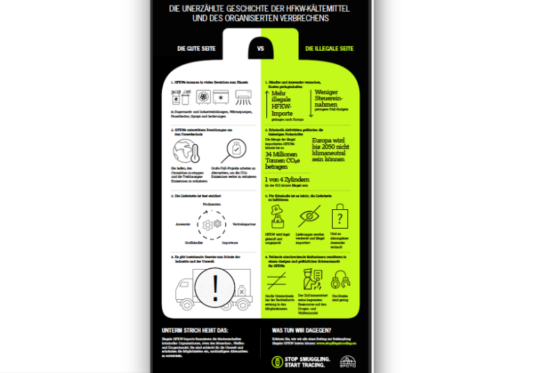 Beachtliche Dimensionen: Illegale Kältemittelimporte 