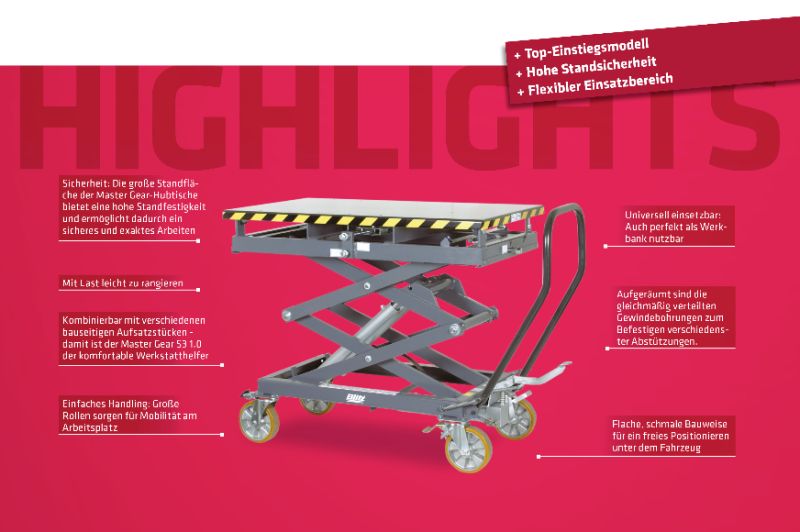  Unentbehrlich für HV-Batterie-Aus-/Einbau