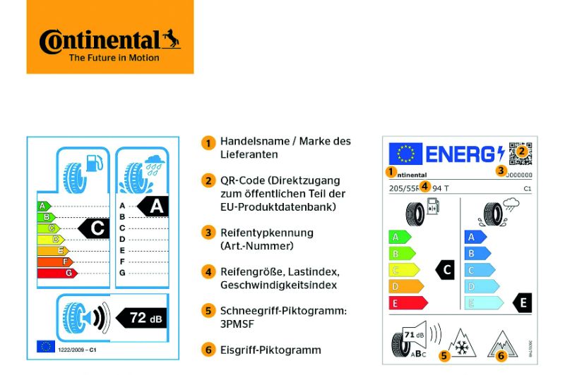  Das neue Reifenlabel