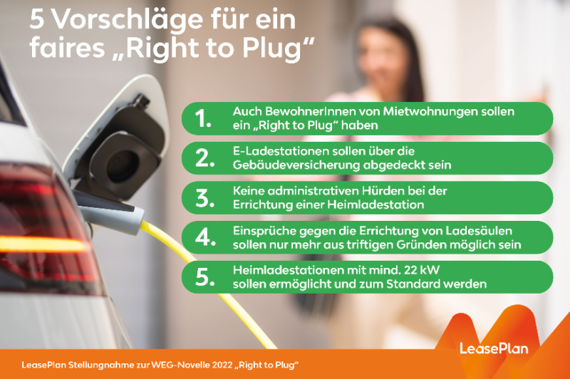  Right to Plug als wichtiger Schritt