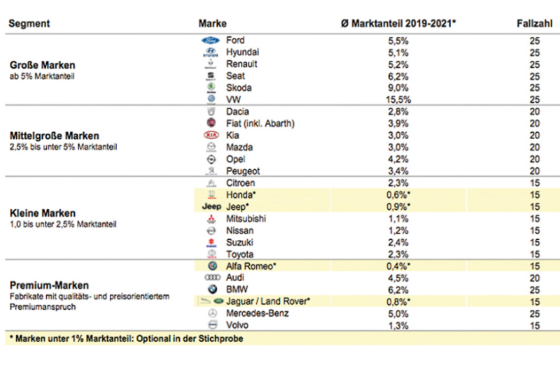  Gut investierte Viertelstunde!