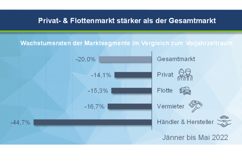  „Einzigartige Regelung“