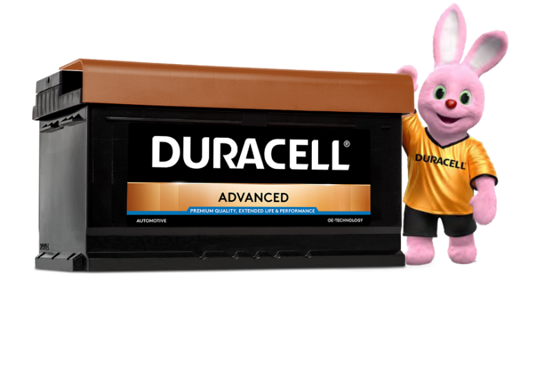  Banner verlängert Lizenzvereinbarung mit Duracell