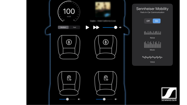 Fahrzeug als natürlicher Kommunikationsraum