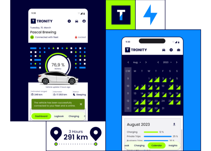  Digitale Transparenz mit TRONITY