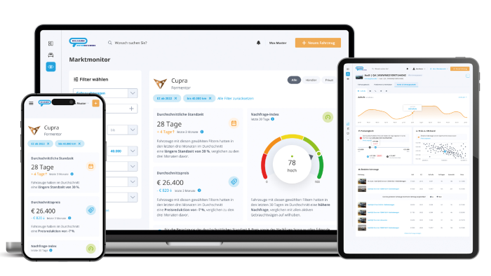  Zeit für Markttransparenz