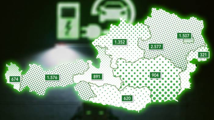 10.000er-Hürde fast erreicht