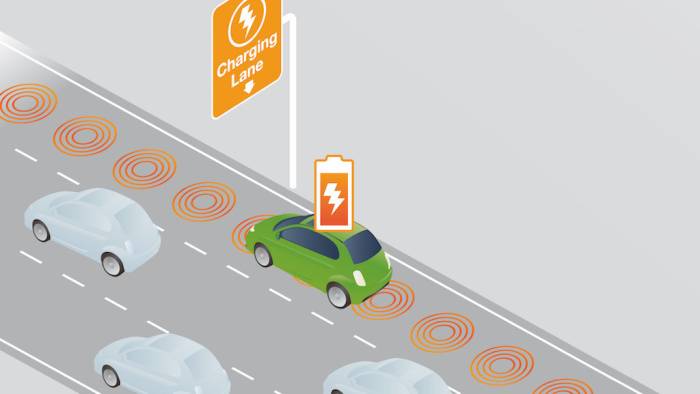 Die Kraft aus dem Boden