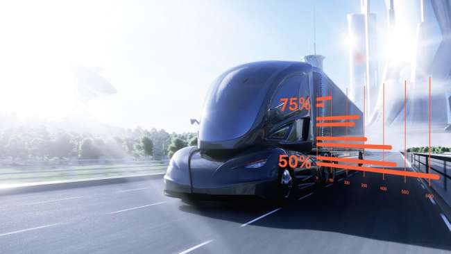 Batteriedaten: Auswertung über die Cloud