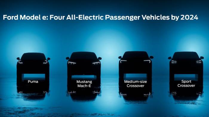 VW und Ford stromern als Duo