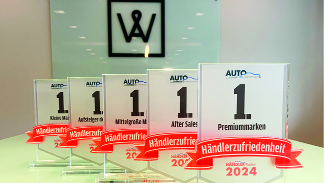  Alle Zahlen, alle Fakten