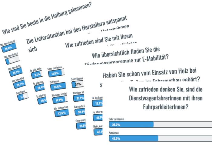  FLEET Convention: Die Ergebnisse der Umfragen am Vormittag