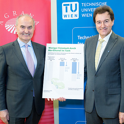  Bio-Ethanol im Tank reduziert Feinstaub