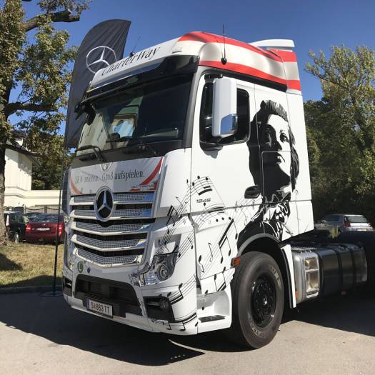  Road Efficiency: Finde den Fehler, bevor er eintritt 