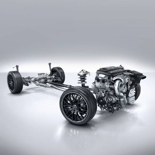  Schwerpunkt Allrad: Mehr Sicherheit bei höherem Sachbezug? 