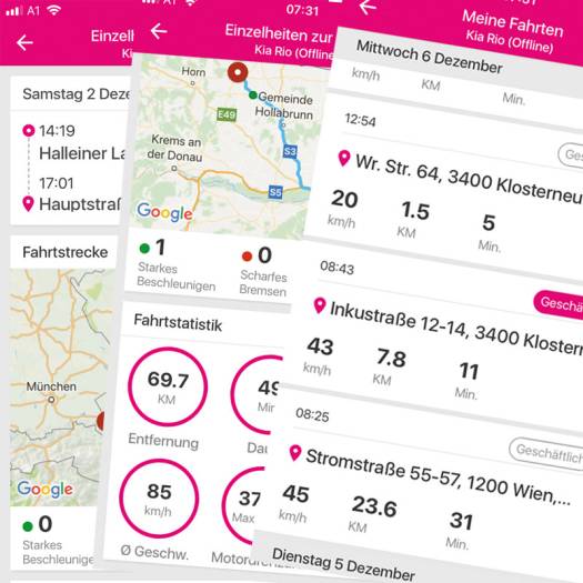  Vernetzung für alle