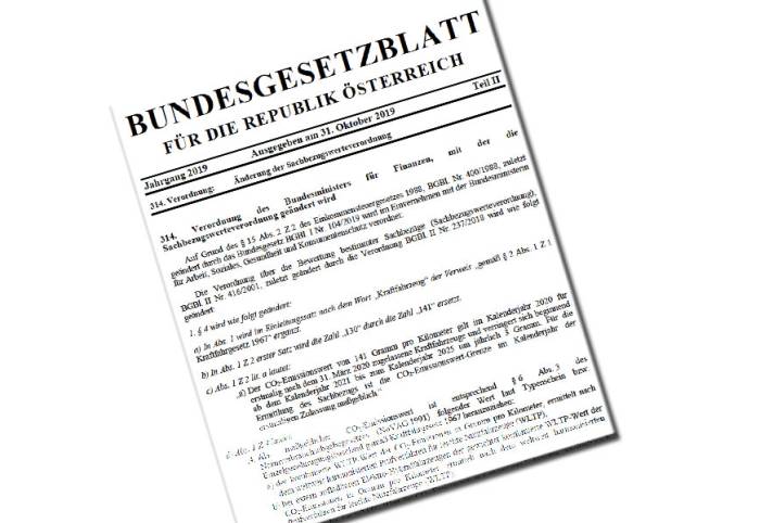  Neue Sachbezugsverordnung fixiert