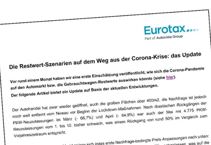  Eurotax: Stärkeres Minus voraus