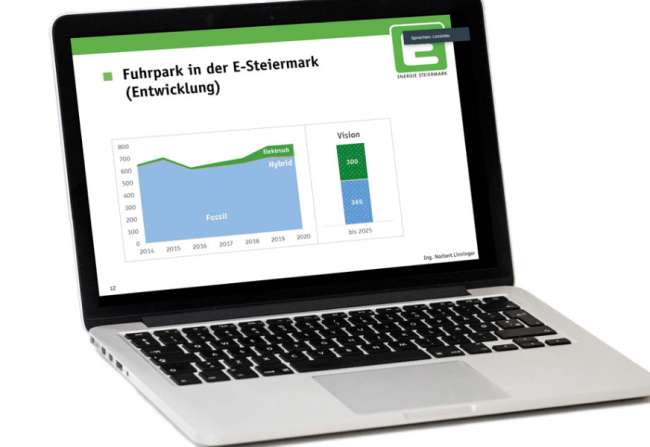  Flottes Know-how in der Steiermark