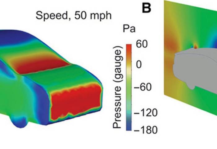  COVID-19: Autofenster öffnen reduziert Risiko