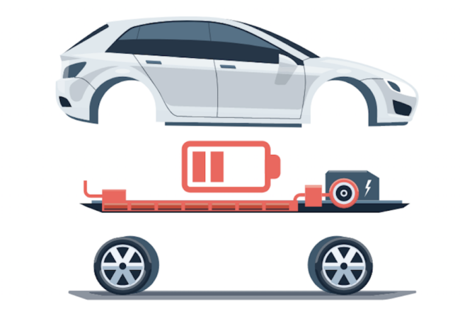  Und wie geht’s eigentlich der Batterie?