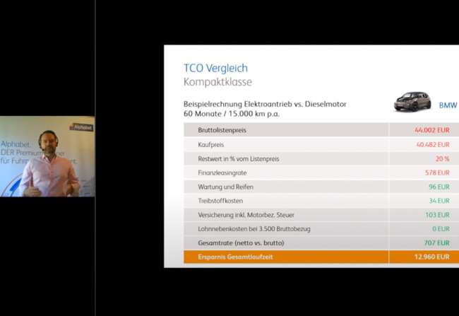  FLOTTE Live "E-Mobilität im Fuhrpark": Alphabet – Integration von E-Autos
