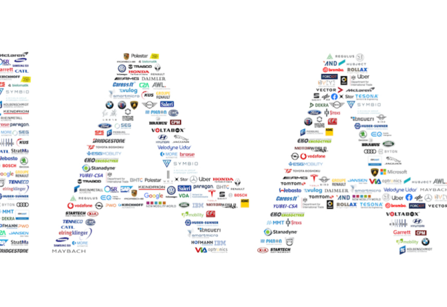  Alles, was man über die neue IAA 2021 wissen muss