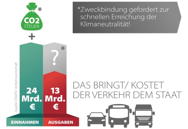  Unterstützung statt Bestrafung