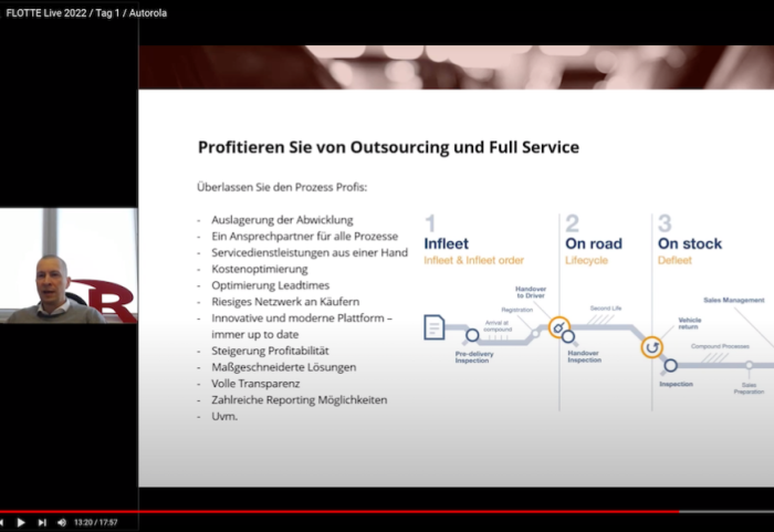  FLOTTE Live I, Vortrag Autorola