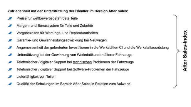  Wer ist heuer der Champion?